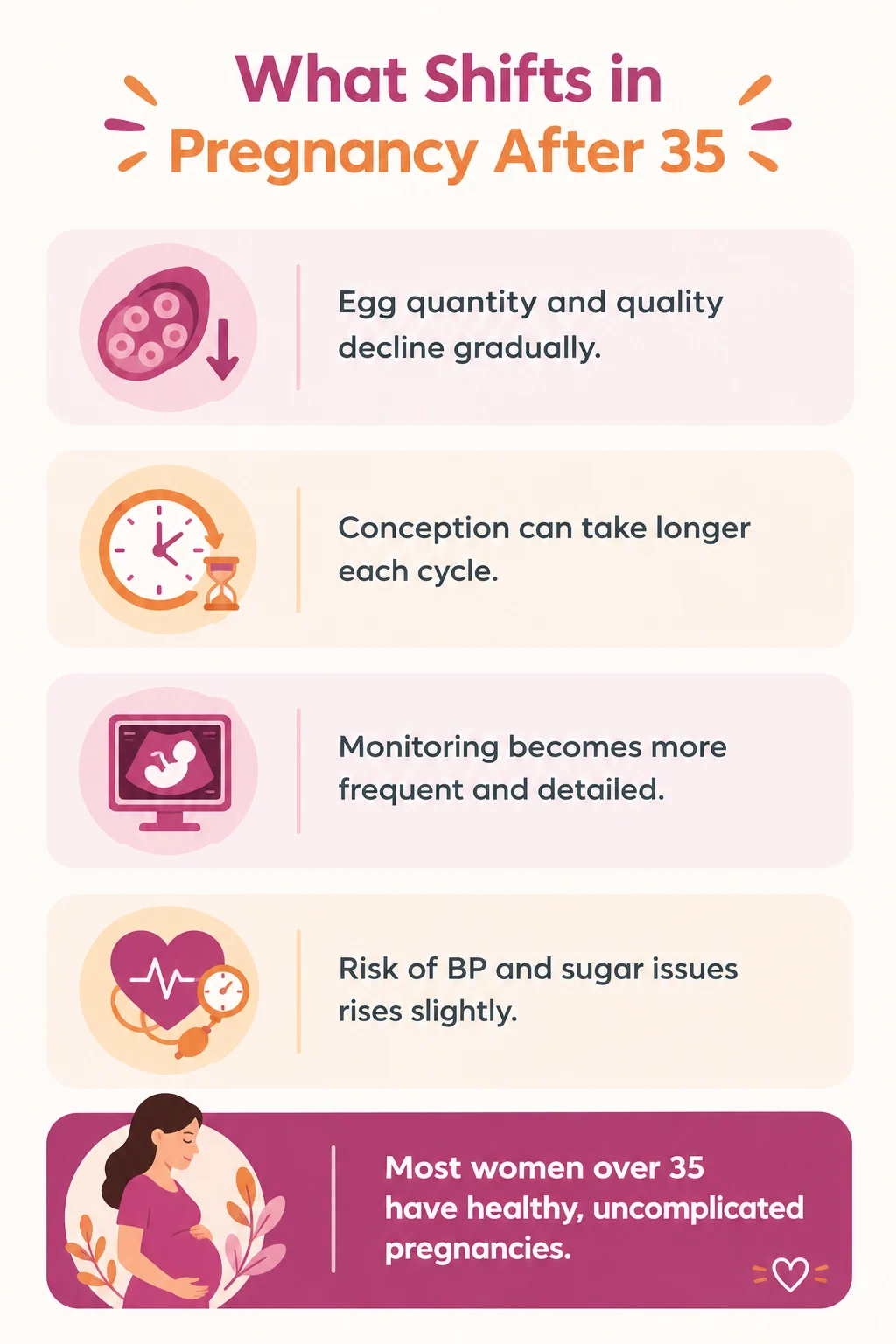 What Actually Changes in Pregnancy After 35 What Actually Changes in Pregnancy After 35